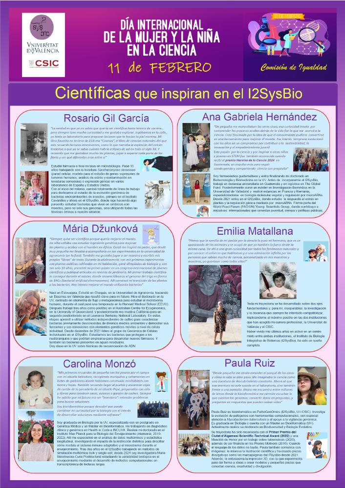 International day of Women in Science 2026