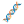 Nucleic Acid extraction